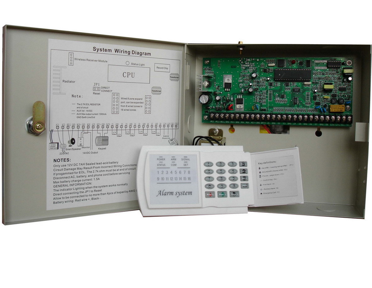The System Control Panel