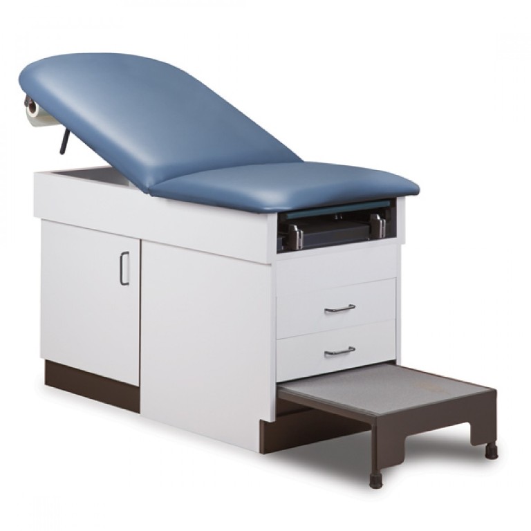 Treatment Tables – The Simplest Exam Table
