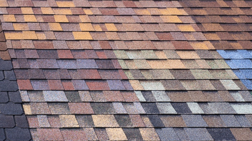 What should you think about when it comes to a new roof